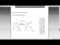Tree representation in java Kurdish Datastructure in Java By Hawbash Part31
