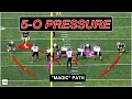 Building the Vice Notre Dame s 5-0 Pressure System