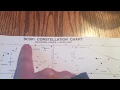 Level 2 Semester Astronomy - Spring Sky Star Chart Plotting