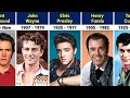 Most Handsome Old Hollywood Actors