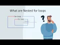 6 5 - Nesting of for loops in C