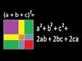 Geometrical explanation of a b c 2 Algebraic identity Proof Derivation Math project