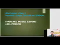 HTML Tutorial - Lesson 3 Hyperlinks Images Elements Attributes