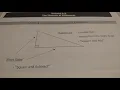 N5 Pythagoras1 Ex00
