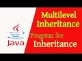 Programming in Java Multilevel Inheritance Akib s Tricks BD