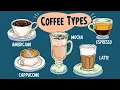 25 Coffee Types Explained A Visual Guide to Your Favorite Coffees Animation