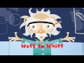 LAB SAFETY - I Think School com