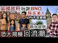英國政府玩謝BNO移英港人‼️調查43%家庭「不合資格」⁉️新永居法例：恐大規模「回流香港潮」‼️