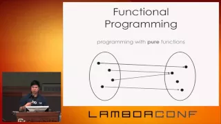 LambdaConf 2015 - Why I Like Functional Programming Adelbert Chang