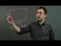 What Is the Difference Between Measuring Linear Feet vs Square Feet