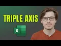 How to Create a Chart With Triple Axis in Excel 2026 Step by Step