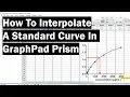 How To Interpolate A Standard Curve In GraphPad Prism