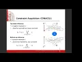 CP2020 Boosting Combinatorial Optimization via Machine Learning
