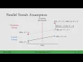 9 3 - Difference-in-Differences Assumptions and Proof