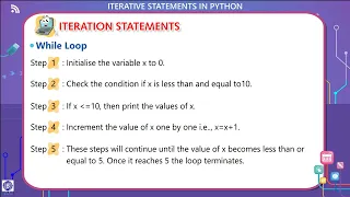 E-CODE Computer class 8 chapter 6 ITERATIVE STATEMENTS IN PYTHON