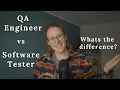 What does a QA engineer Software tester actually do