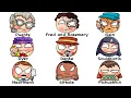 the WORST Serial Killers Iceberg