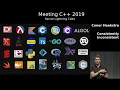 Consistently Inconsistent - Conor Hoekstra code
