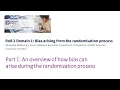 Part 1 An overview of how bias can arise during the randomization process