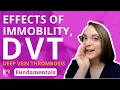 Effects of Immobility Deep Vein Thrombosis DVT - Fundamentals of Nursing LevelUpRN