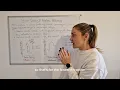 Higher Chemistry Unit 3 - Collision Theory and Reaction Pathways