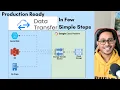 Data Migration using Google Storage Transfer Service Multi-Cloud File Transfer