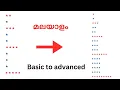 Part 12 Pattern Printing in C Language Malayalam E F Pattern