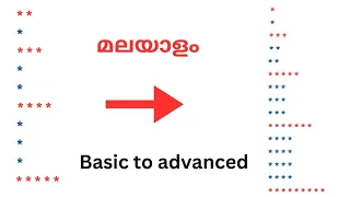 Part 12 Pattern Printing in C Language Malayalam E F Pattern