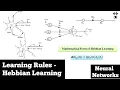 Learning Rules Hebbian Learning Basic Concepts Neural Networks