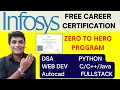 Infosys Launched Free Certification Courses Infosys Python DSA Full Stack Web Course Certificate
