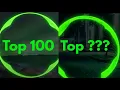 Download Lagu Top 100 Most Popular Green Circle from NCS Song