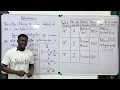 Hybridization in organic chemistry Shape Bond angle Bond length Sp3 Sp2 Sp