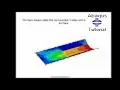 Parametric study in Abaqus Part 1