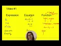 Coach Fred s General Info Expression Equation Function