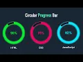 How to Create a Stylish Circular Progress Bar with HTML CSS JS CSS Tricks