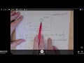 Detect if a point is inside a rectangle pong collision detection