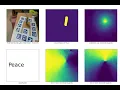 3D Object Detection 6DoF Pose Estimation