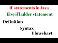 IF statements in Java ifelse ladder statement Definition syntax flowchart simanstudies