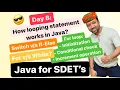 E8 How Switch works Switch vs If-Else How For Loop works For vs While