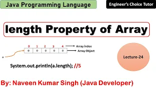 length property in Array Java Programming Language Java