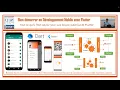 State Management In Flutter - Provider and Bloc Patterns