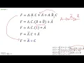 Module 4 Lecture 14 Example Problems Boolean Expression Simplification