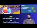 Multidimensional Data Model and Data Warehousing Schemas by Mr V Manikyala Rao