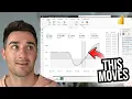 I Built a Next-Level Power BI Line Chart with GitHub Copilot