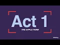 Act 1 The Apple Farm Building Fact Fluency