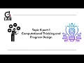 Topic 4 Computational Thinking and Program Design IB Computer Science