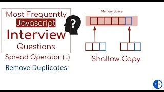 Javascript interview questions Spread Operator Remove Duplicates Shallow Copy