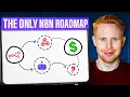 Download Lagu Bekijk dit voordat je in 2026 met N8N begint