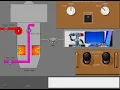 Boeing 777 Cbt Engines Ignition And Start