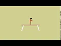 Gymnastics GIF Animation